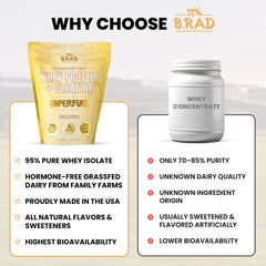 B.rad Superfuel clean ingredients list details free-from components