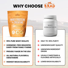 B.rad Superfuel keto-friendly visual suggests low-carb meal support for active lifestyles.