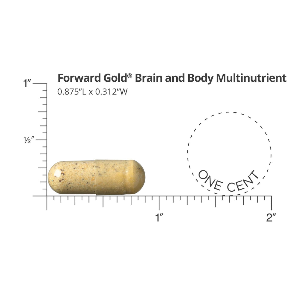 Brain and Body Multinutrient complex illustration