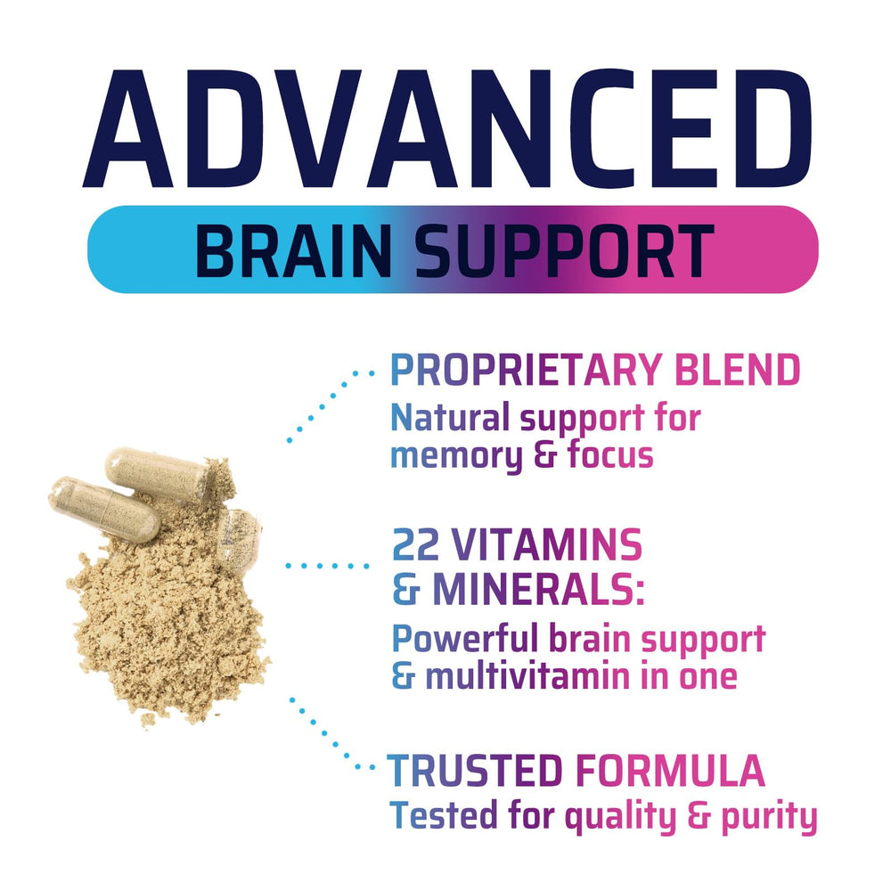 Brain boost concept with capsules