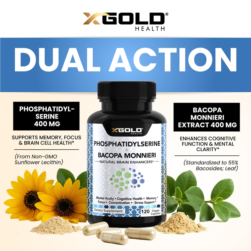 Brain focus concept with supplement capsules
