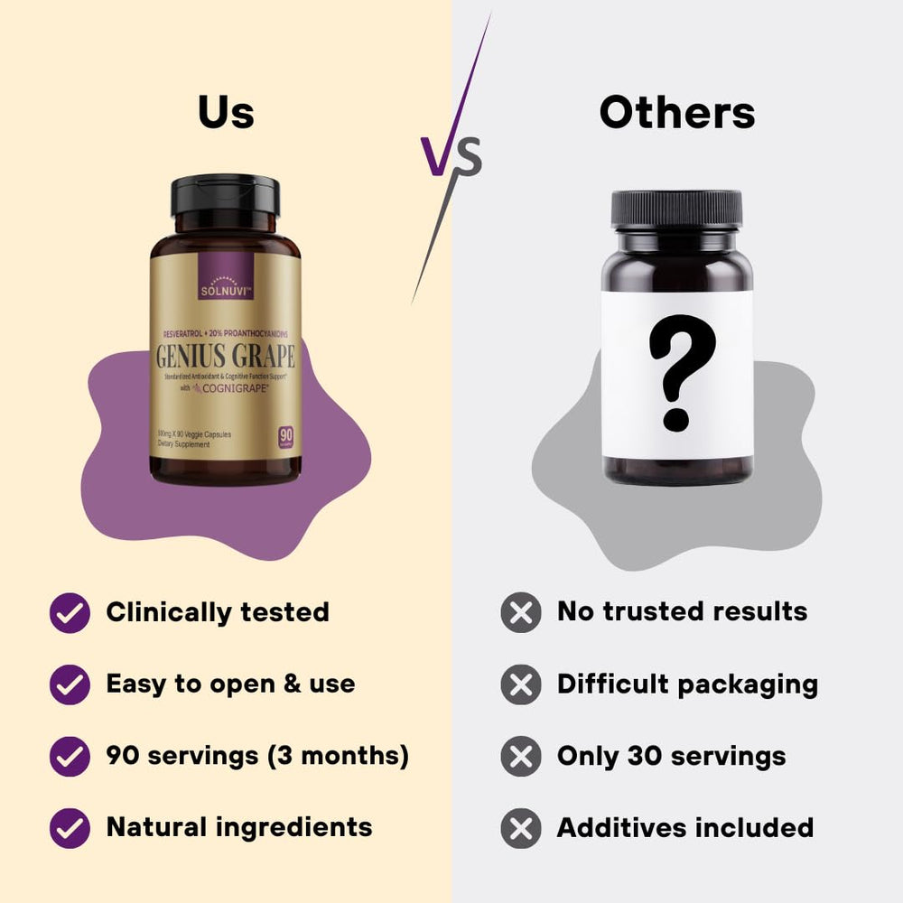 Brain health and antioxidant support concept with capsules