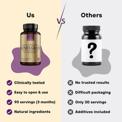 Brain health and antioxidant support concept with capsules