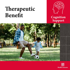 Graphic illustrating brain health, memory, focus and clarity