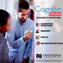 Brain health supplement Cognizin banner