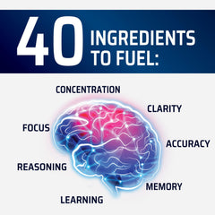 Brain health vitamins including B12 and Vitamin C
