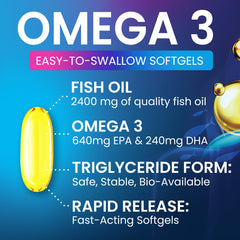 Brain, heart and joints health imagery with omega-3