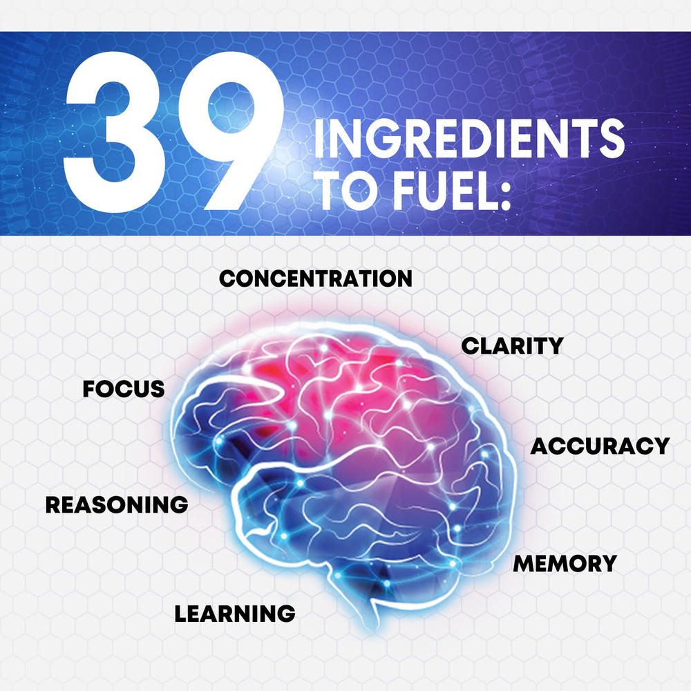 Bacopa Monnieri, Ginkgo Biloba and DMAE ingredients