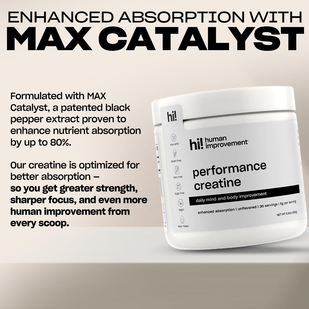 Brain-performance concept with creatine for clarity and focus