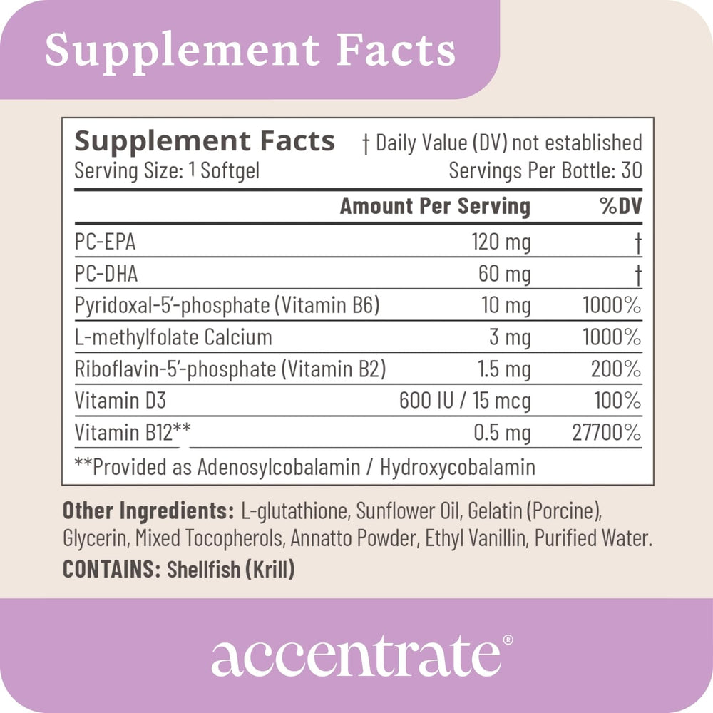 Packaging mockup of kids brain supplement
