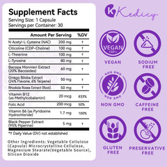 Close-up of capsules from the 11-in-1 formula