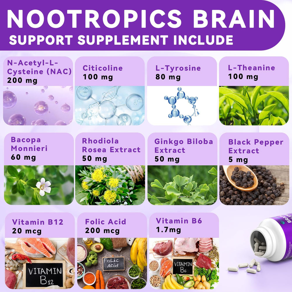 L-Theanine and Bacopa Monnieri close-up on label