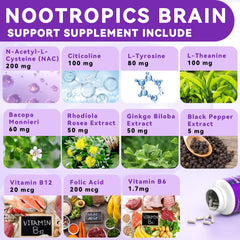 L-Theanine and Bacopa Monnieri close-up on label