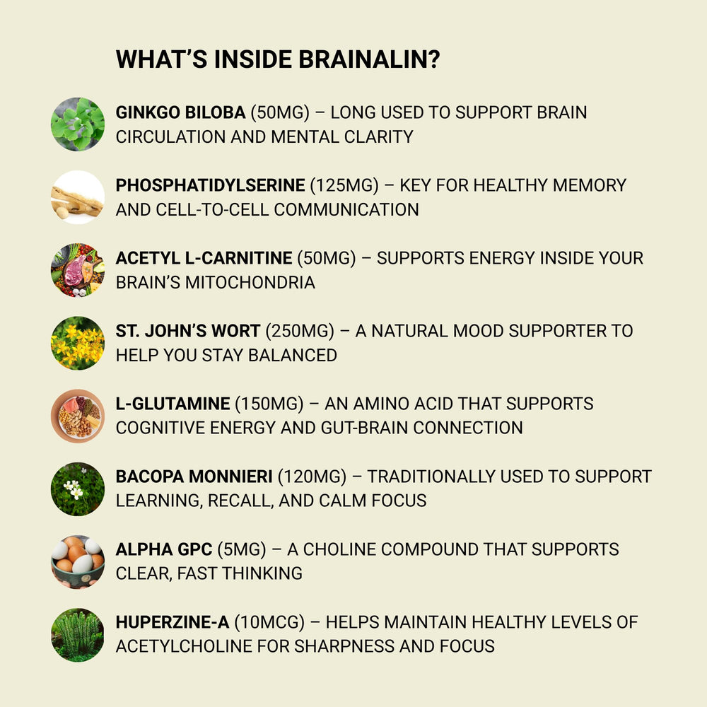 Brainalin Puridian bottle label close-up