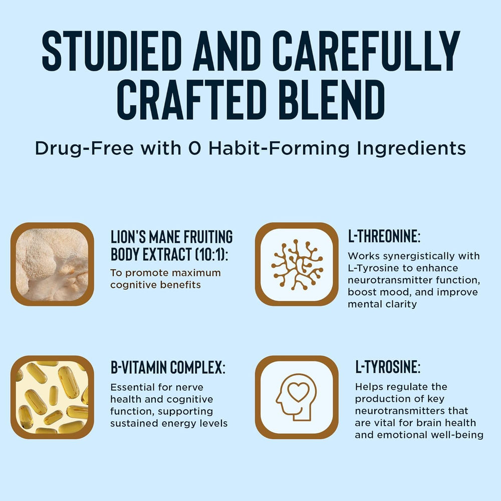 BrainIQ memory and focus nootropic capsules