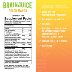 Concept image of BrainJuice Nootropics providing energy and focus