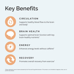 BrainMD Advanced Blood Flow bottle with glass signals everyday vascular support for body and brain.