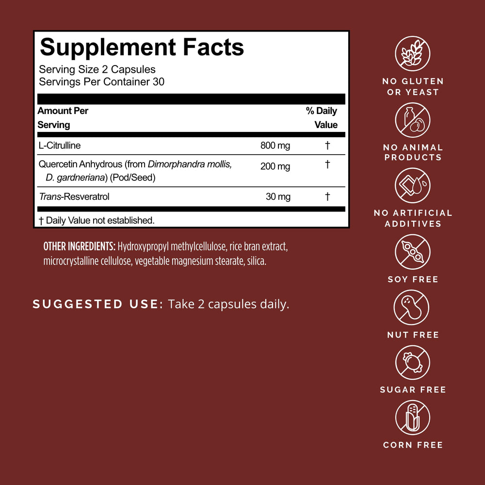 BrainMD Advanced Blood Flow capsules closeup highlight NO-supporting nutrients and antioxidant benefits.