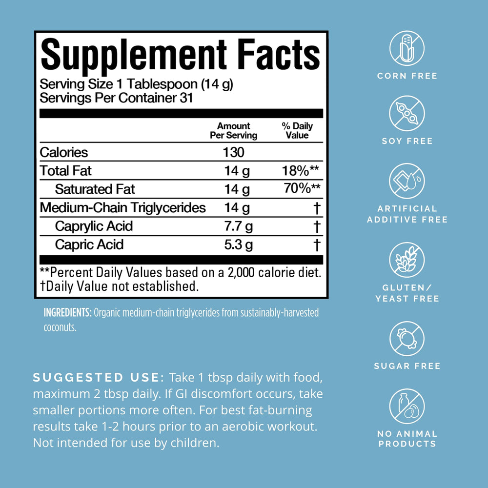 BrainMD Brain MCT Energy 16 oz bottle back label