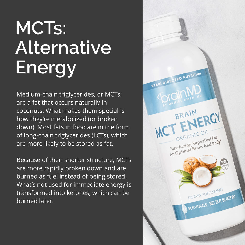 Ingredients panel for BrainMD Brain MCT Energy