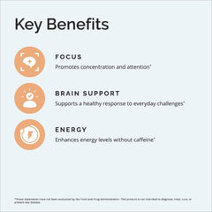 Graphic showing ingredients rhodiola, ashwagandha, ginseng, and choline