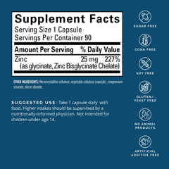 Back label of BrainMD Neuro Zinc bottle showing supplement facts
