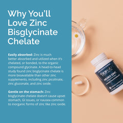 Graphic showing brain health, immunity and vitality from Neuro Zinc