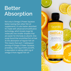 Gluten-free badge and product information for BrainMD Omega-3 Power Squeeze Citrus Blast