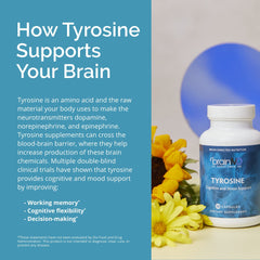 BrainMD Tyrosine 60 servings daily use