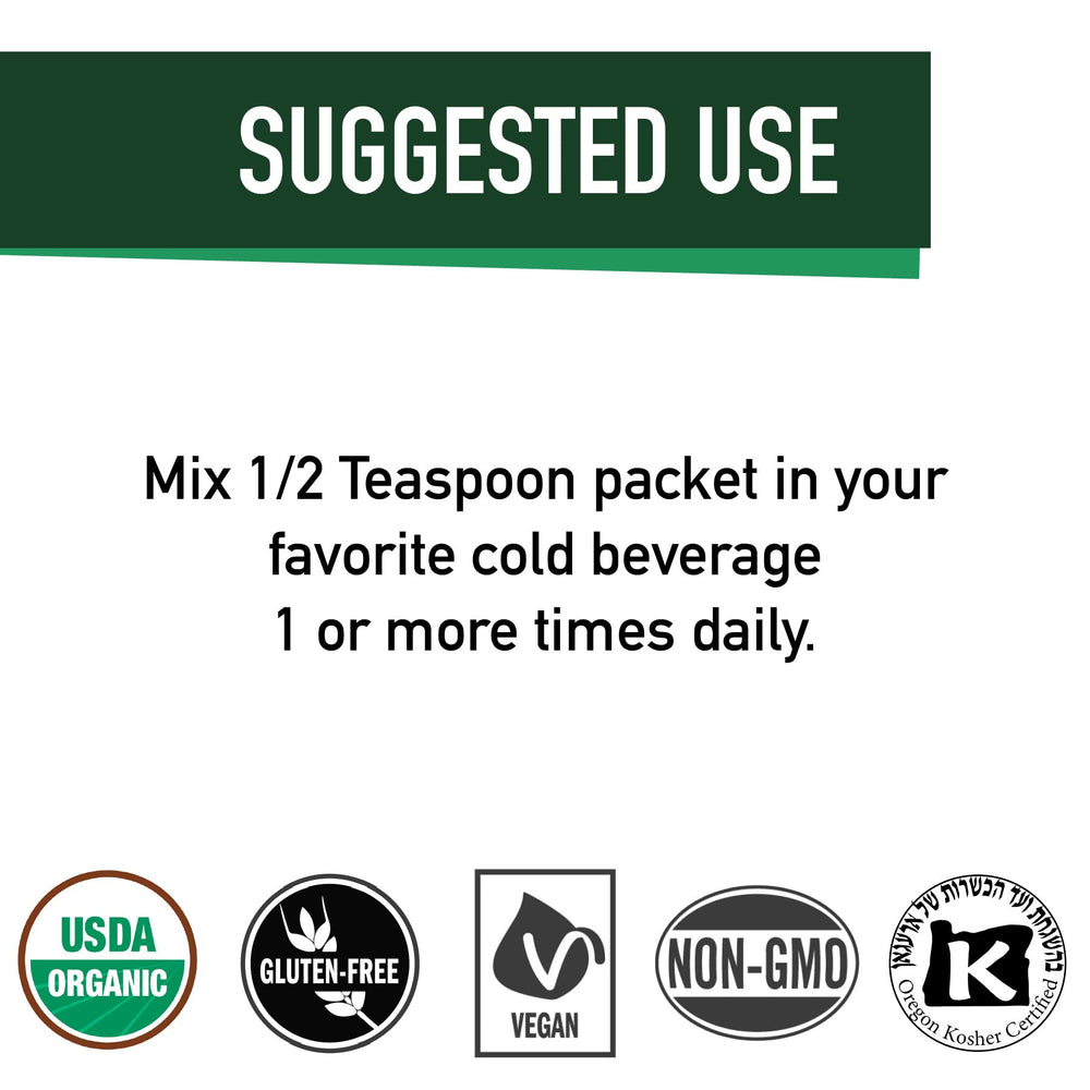 Close-up of BrainOn On-The-Go-Singles capsules