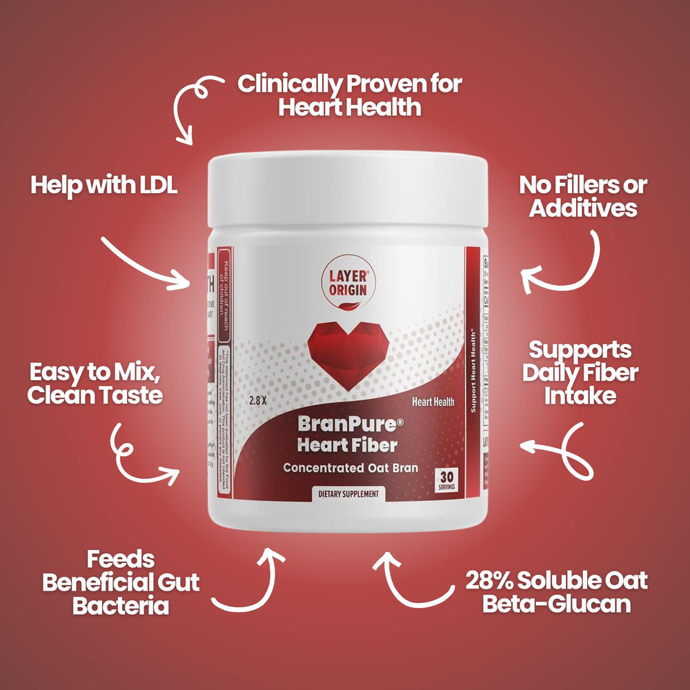 Nutritional facts panel for BranPure Heart Fiber