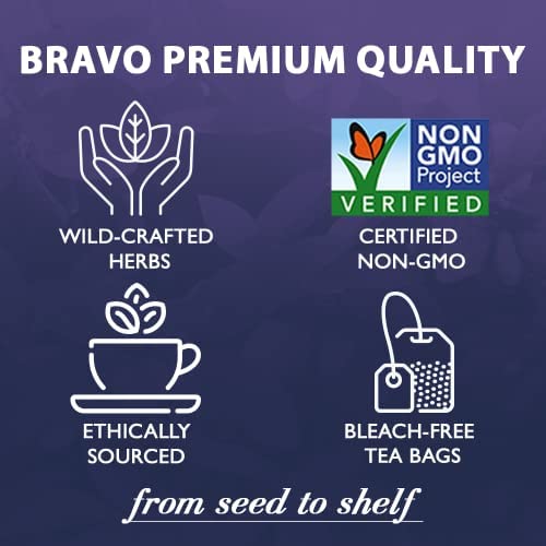 Herbs used in Bravo Tea Triple Detox including honeysuckle and schisandra