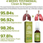 Breathdetox Lung Cleansing Spray bottle front