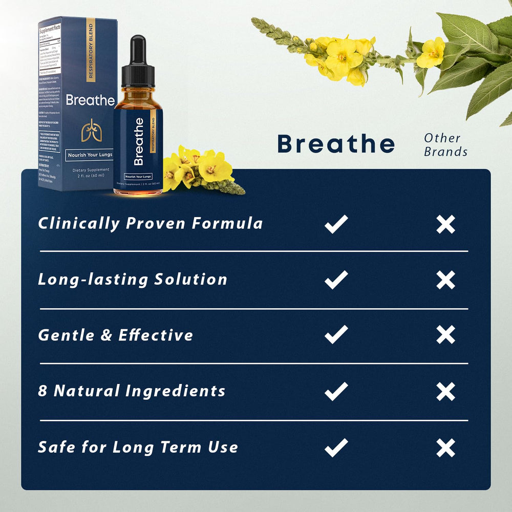 Mullein leaf ingredient illustration for BREATHE Drops