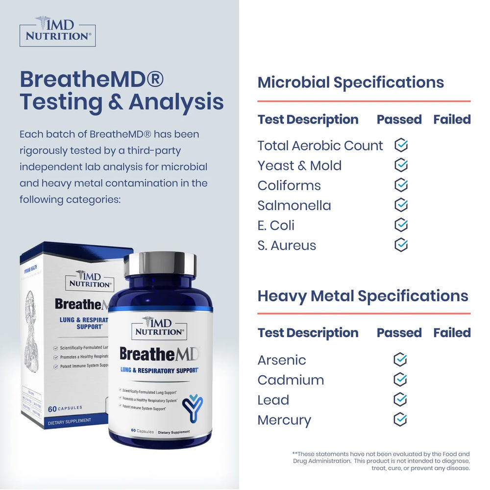 BreatheMD with African Geranium immune support ingredient