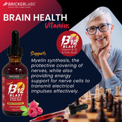 Ingredients label showing B12 and Folic Acid