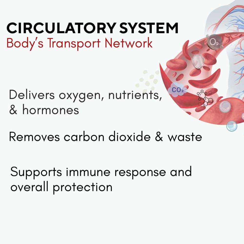 Open bottle with OptiFlow capsules