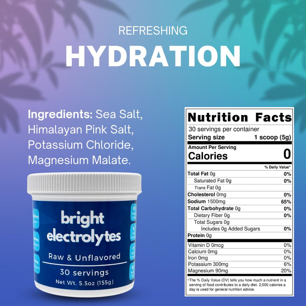 Bright Electrolytes sea salt crystals illustrate natural mineral sources for hydration