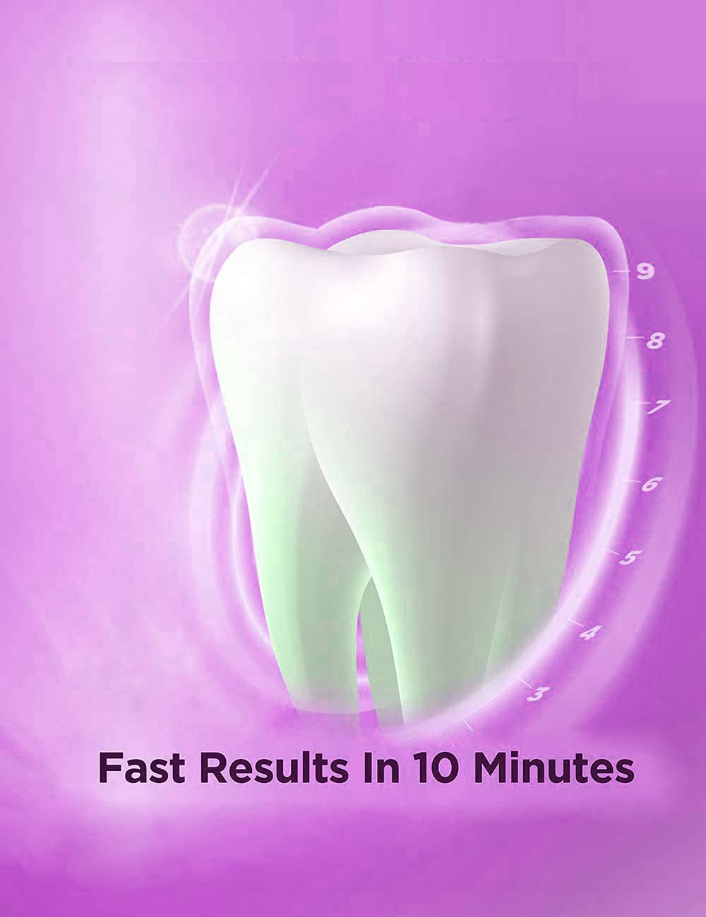 Expected whitening results: 2-5 shade improvement after the first treatment.