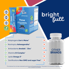Glass of BRIGHTFULL Focus daily focus drink