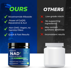 Concept image of cellular energy and mitochondria