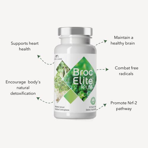 Broc Elite Plus capsules next to bottle