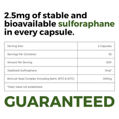 Close-up of a BrocElite Kids capsule