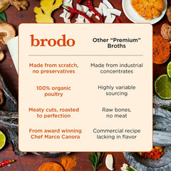 Brodo bone broth simmering in a pot for cooking