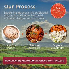 No preservatives badge on Brodo bone broth