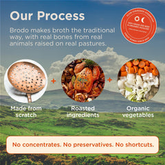 Pack of 6 on-the-go bone broth pouches