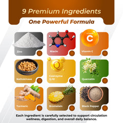 Graphic highlighting Quercetin, Turmeric, Ginger and Bromelain synergy