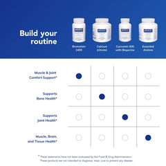 Vegan-friendly Bromelain enzyme source from pineapple stems