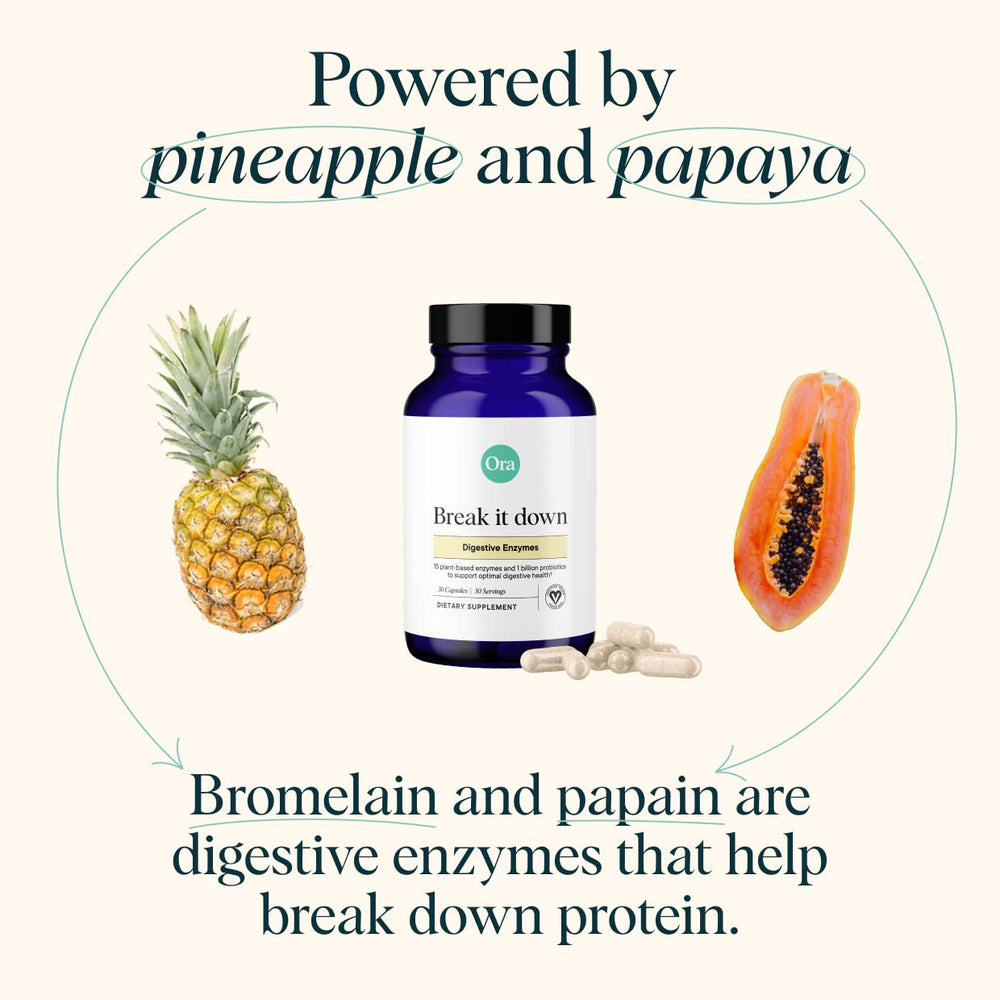 Illustration of enzymes bromelain, papain, lactase and beta-glucanase