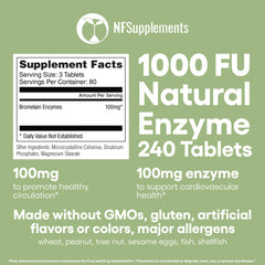 Third-party testing certificate and product label